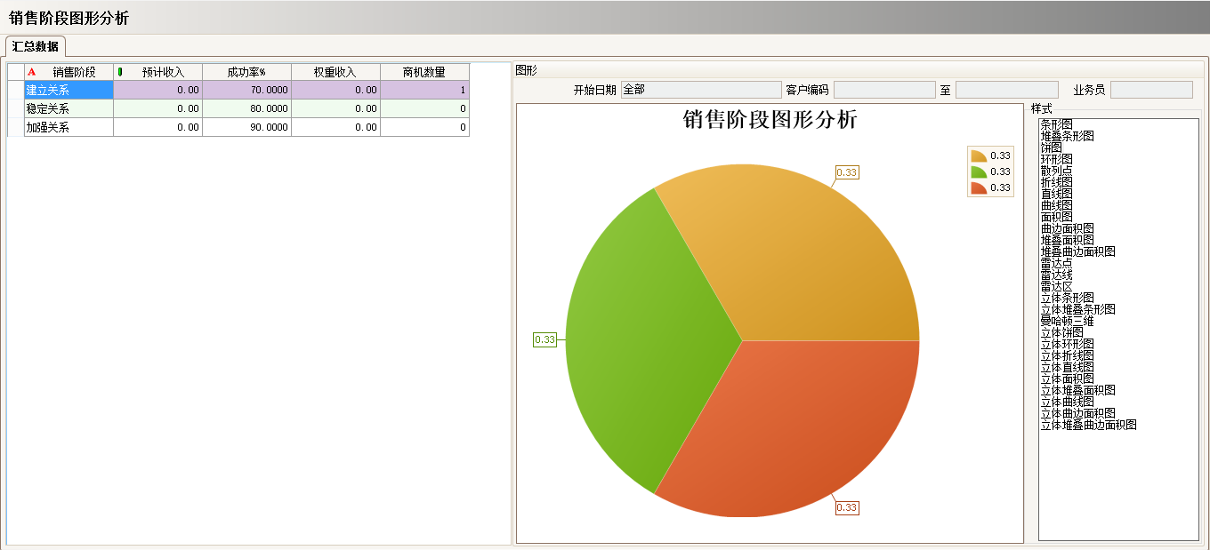 快彩在线官网(中国)有限公司-官网
实施过程中会遇到哪些问题