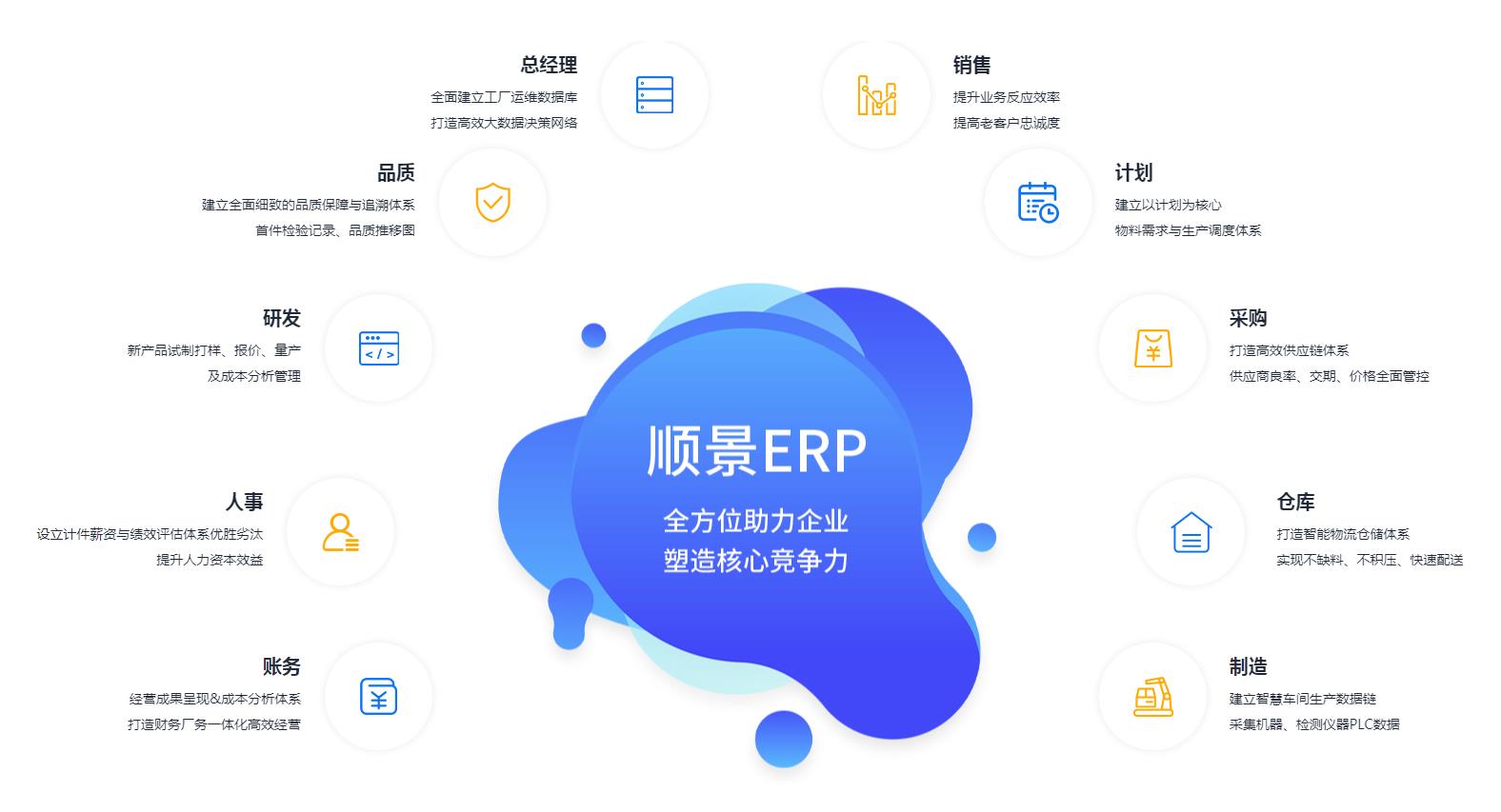 快彩在线官网(中国)有限公司-官网
不稳定是什么原因?