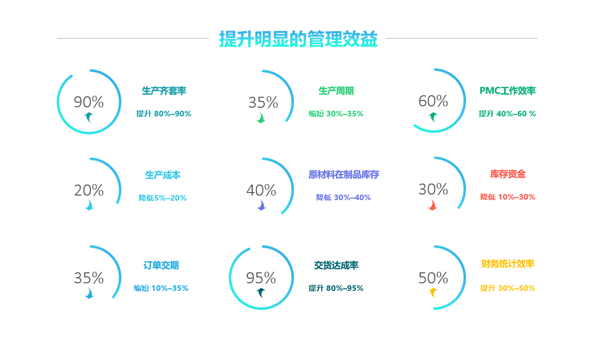 快彩在线官网(中国)有限公司-官网
实施要注意什么?